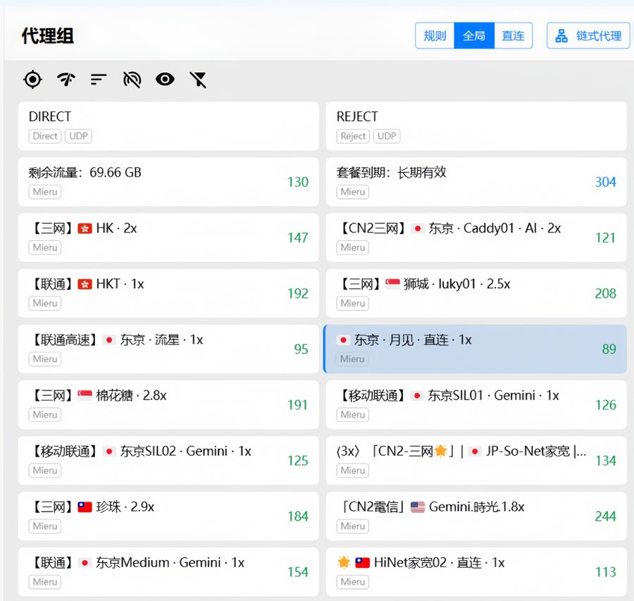 喵速云 貓七七 最新节点列表
